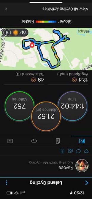 One week to go! 🚴🏻