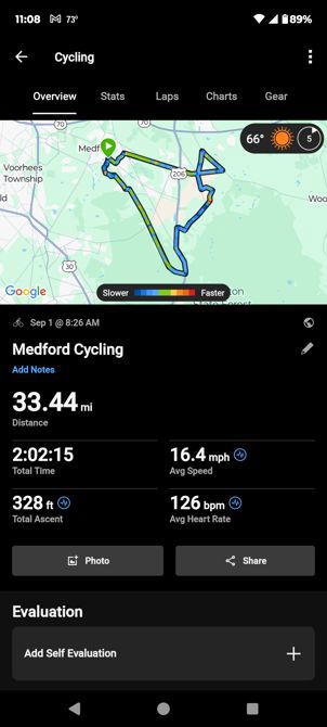 First ride