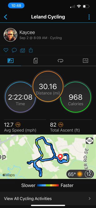 Day 2, Ride #2