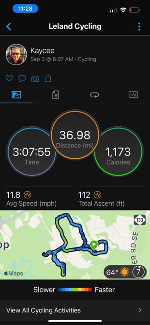 Day 3, Ride 3