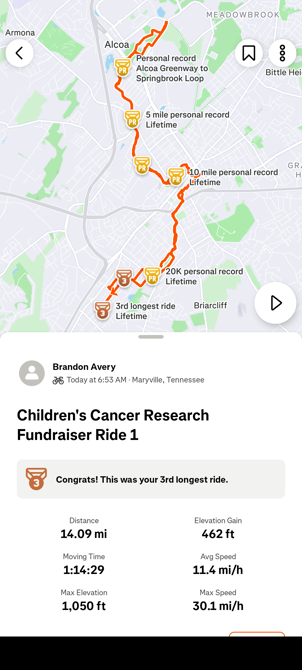 Children's Cancer Research Fundraiser Ride 1