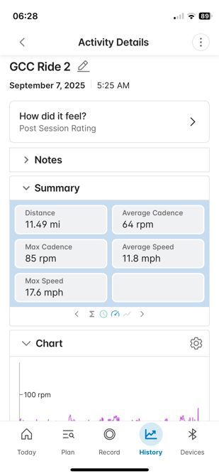 Ride 2