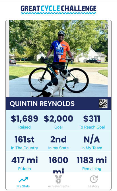 First Weeks  complete