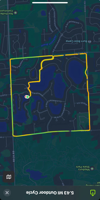 Eight days in = 70 miles