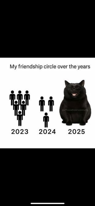 What a beautiful day.