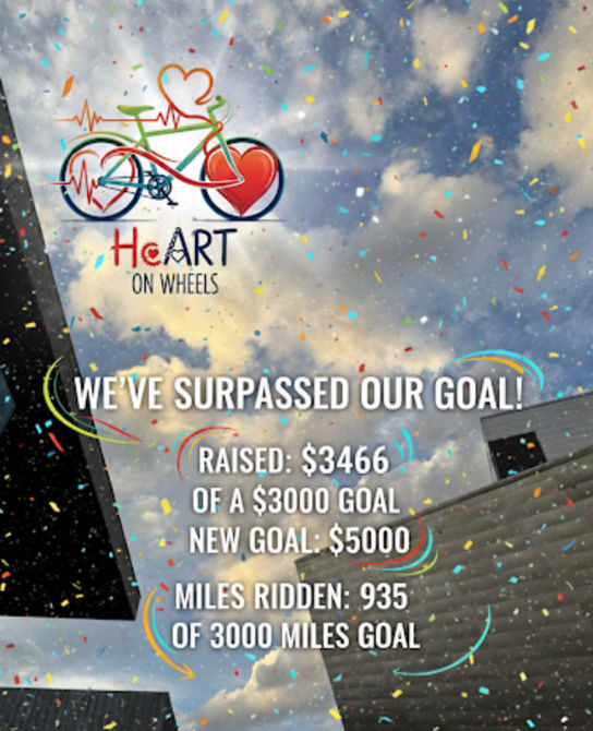 Goal Crushed! Next Stop: $5k!
