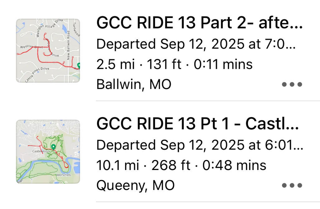 RIDE 13 (Pts 1&2)