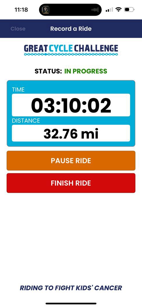 You’re a real trooper