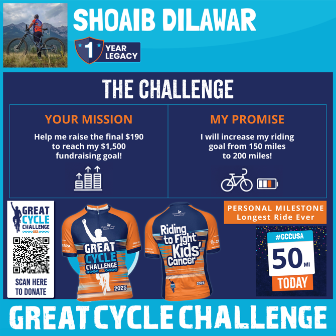 Personal Milestone & A New Challenge! 🚀