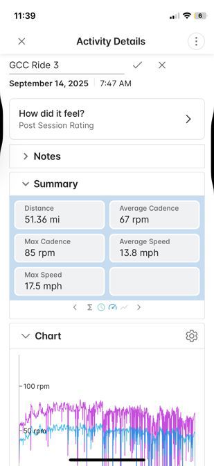 Ride 3