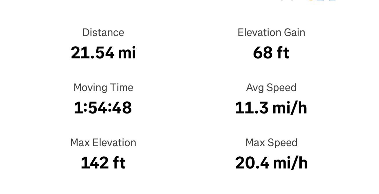 Pedaling for the kids
