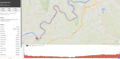 One more for the road.  (Monday 9/15/25)