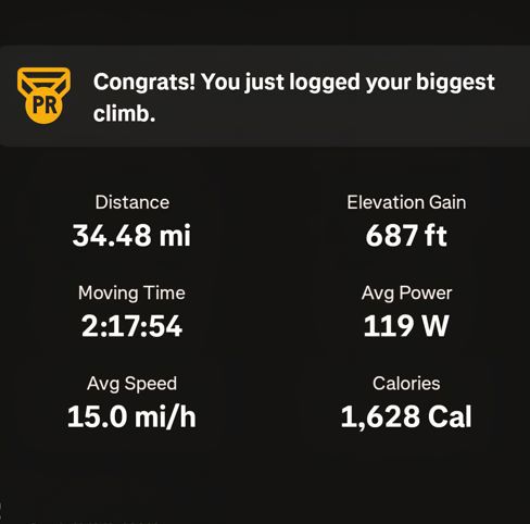 Ride #5... Peaceful Path