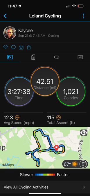 Sept 21, 2025 -42.5 miles