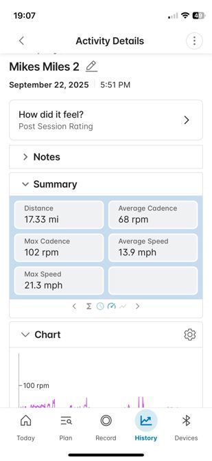 Mike’s Miles 37-54
