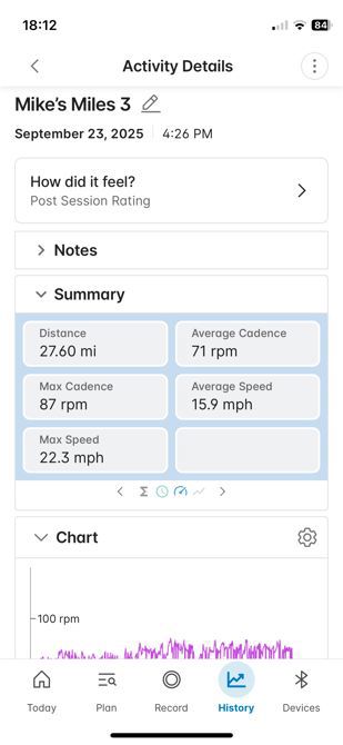 Mike’s Miles 54-82