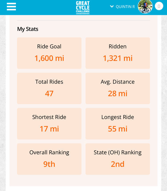 Home Stretch