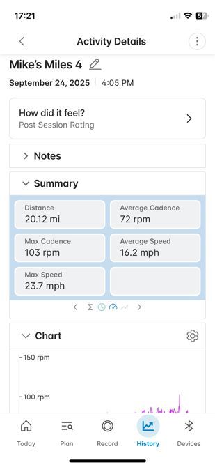 Mike’s Miles 82-102