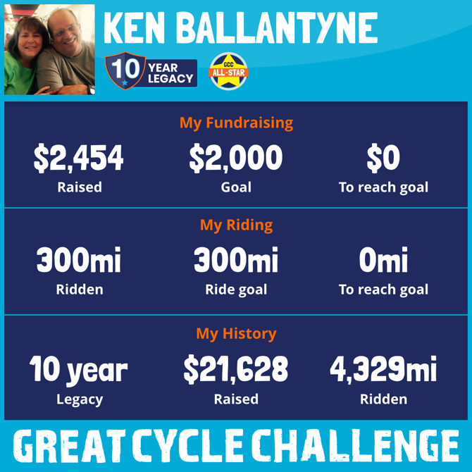 300 - THREE HUNDRED - TREZENTOS