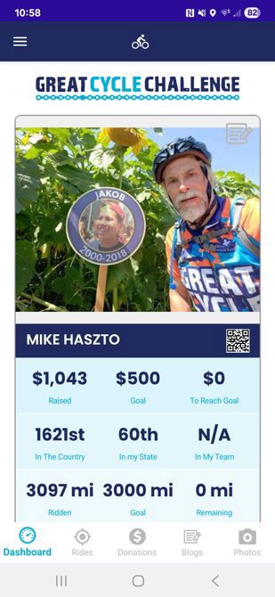 THANK YOU TO EVERYONE WHO PARTICIPATED!!