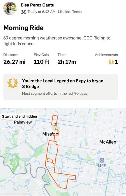 Day before the end