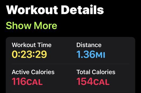 I walked a mile….