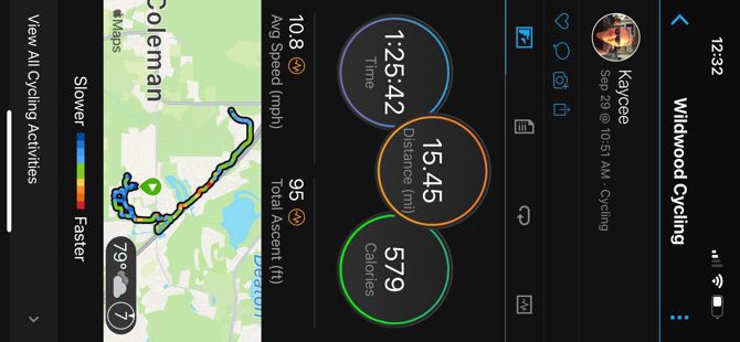 Final ride Stats (Monday 9/29)