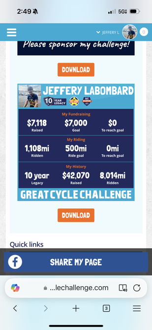 It's A Wrap With New Records Achieved