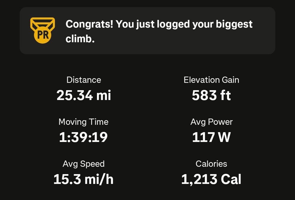 Cancer doesn’t stop...neither am I.