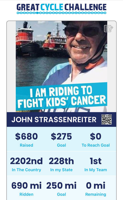 Miles and Donations