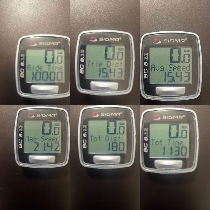 Ride #10 (Peugeot) Friday, September 26, 2025