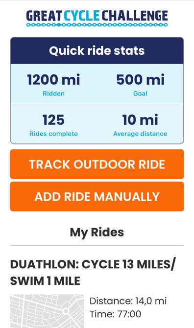 A New Milestone Reached