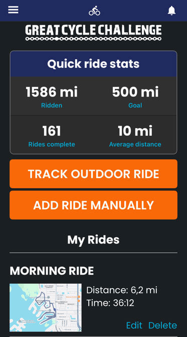 On the verge of new milestone