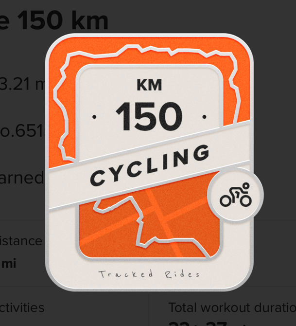 Earned an achievement badge