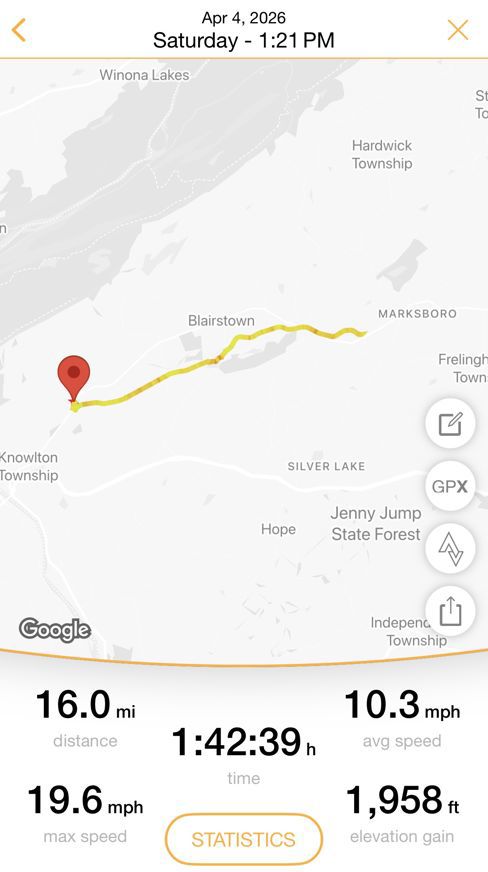 4/4/26- Spring ride on the Paulinskill trail