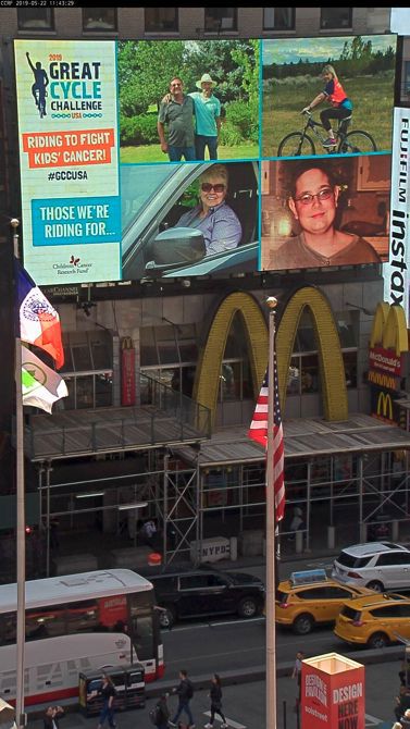 New York Times Square 2024