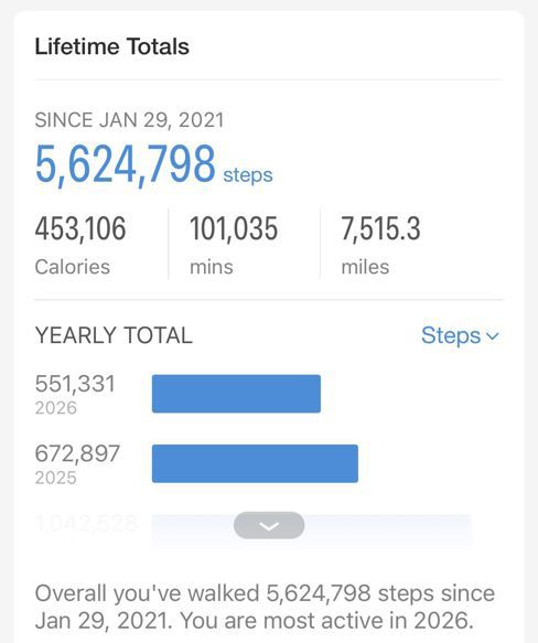 Also quite proud of