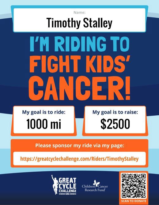 2026 Great Cycle Challenge