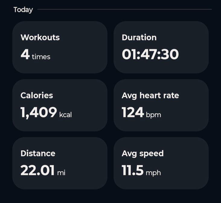 🚴‍♂️ DIARY OF A MADMAN