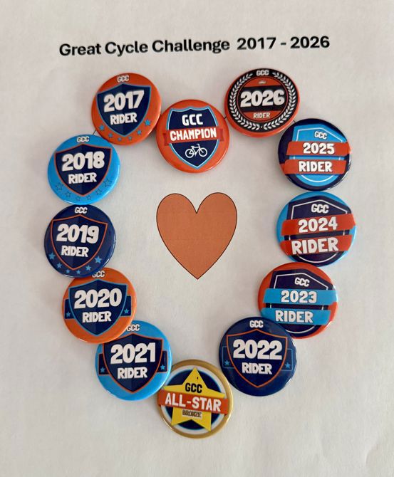 Let the riding continue and the miles count........