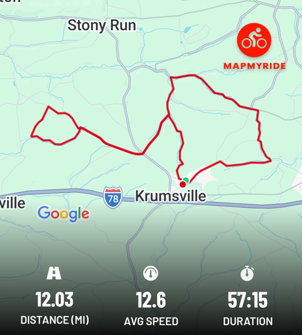 Day 1 - September 1