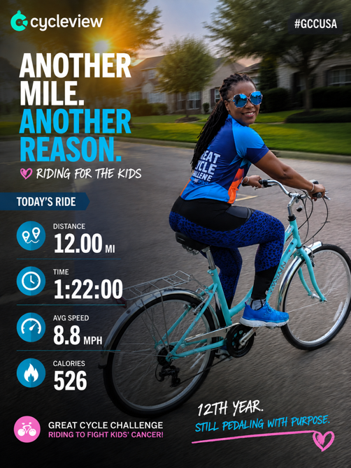 🔥 12 MILES DOWN! 🚴🏾‍♀️💪🏾