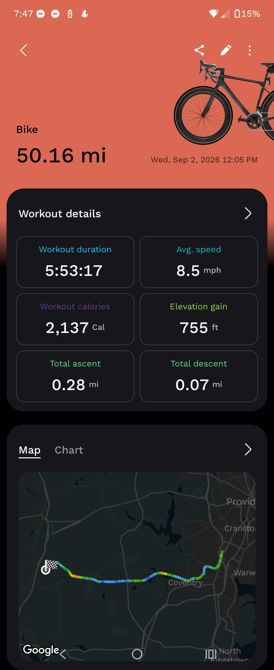 The 50 mile ride