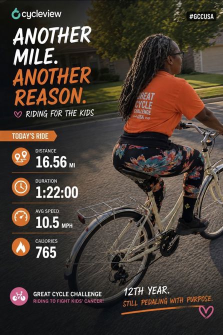 Every mile has purpose!
