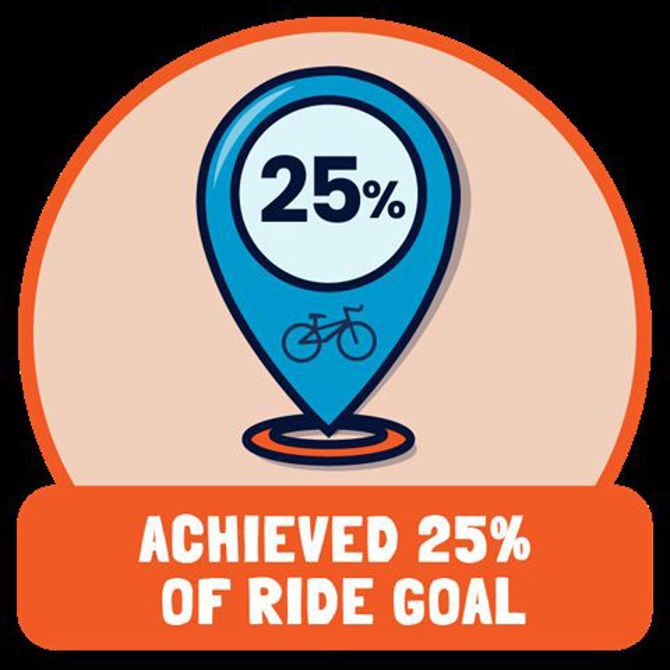 9/7/26 Labor Day Ride