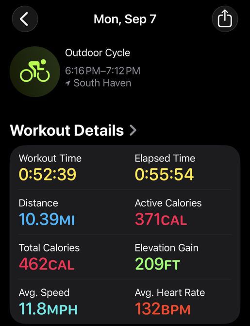 Day 7 - 10 miles