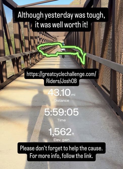 Yesterdays Ride - Golden