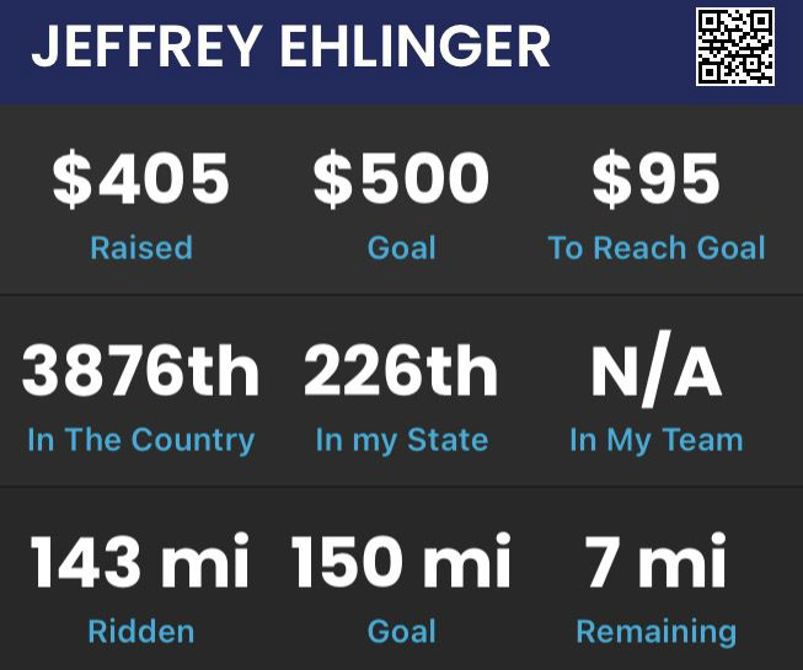 9/30/26 #GCCUSA Challenge