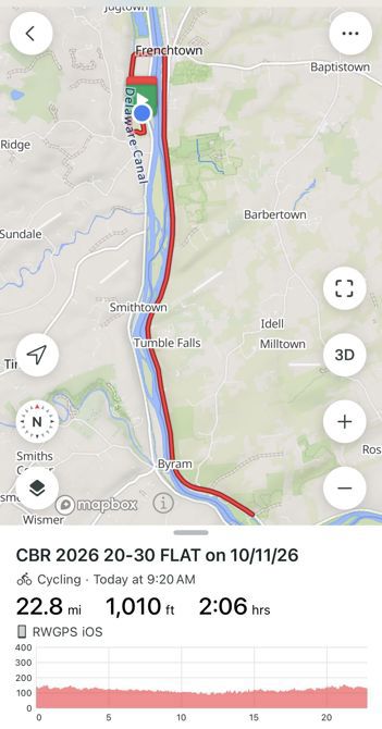 10/11/26 Covered Bridge Ride in the rain